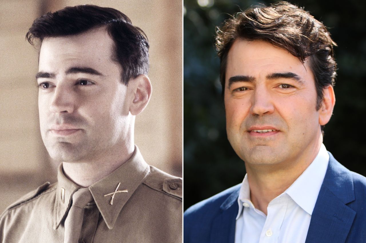 Then and now